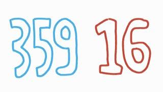 Does my 16 personalities test result change after a year? 6 days left (359/365)