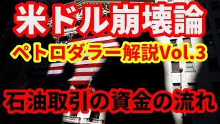 【米ドル崩壊論Vol.3】ペトロダラーは本当に米ドルを支えていたのか！質問に徹底的に回答！