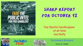 Today's Fade the Public, Contrarian Super Sharp Bets, College Football Handicapping