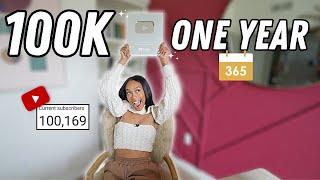 Get your Silver Play Button in 2024! How to Hit 100k on YouTube FAST