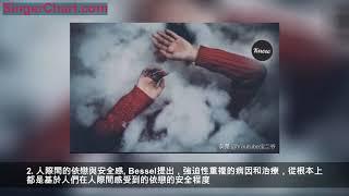 強迫性重複如何停止？｜治療思路