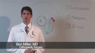 Treatment of Soft Tissue Sarcoma - Ben Miller, MD