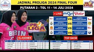 Jadwal Final Four Putaran 2 Proliga 2024 - Jadwal Proliga 2024 - Klasemen & Top Skor Proliga 2024