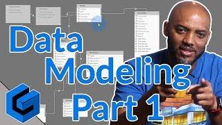 Data modeling best practices - Part 1 - in Power BI and Analysis Services