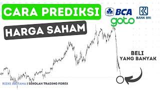 TEKNIKAL ANALISIS SAHAM UNTUK PEMULA (LENGKAP)