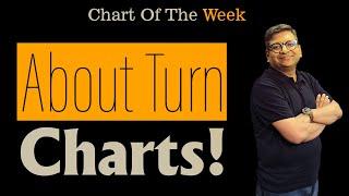 Chart Of The Week 24-11-2024 | About Turn Charts!