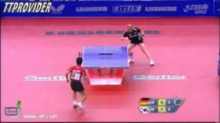 WTTC 2010: Christian Suss - Joo Se Hyuk