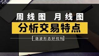 谐波形态教程：大周期上如何寻找谐波形态？