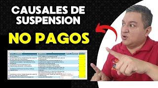 ORDENES DE NO PAGO a SUSPENDIDOS De COLOMBIA SIN HAMBRE y VALORACION DEL CUIDADO, CAUSAS. 