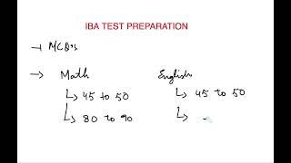 PAPER PATTERN OF IBA ADMISSION TEST | NEW UPDATE | TIME DURATION  & FORMAT