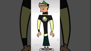 Modernizing Total Drama Characters- Part 16: Duncan