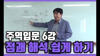 철산 주역강의 주역입문 6강 - 주역 점괘 해석 쉽게 하기