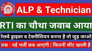 Railway ALP Technician New Vacancy 2021 | RTI में पूछा गया दो सवाल | रेलवे ड्राइवर भर्ती 2021 | RTI