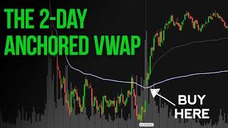 Why Does the 2 Day Anchored VWAP Work so Well?