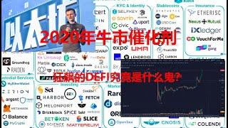 2020年牛市催化剂—DEFI，如何让1枚比特币变10枚BTC？