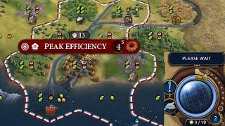 Why Producing NOTHING AT ALL is Optimal in Civ 6