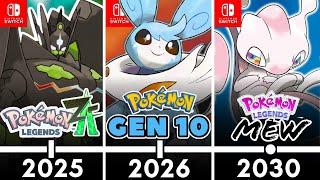 Predicting the Next 10 Years of Pokémon Games..