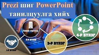 Prezi шиг PowerPoint танилцуулга хийх /PowerPoint Zoom PowerPoint-2019/