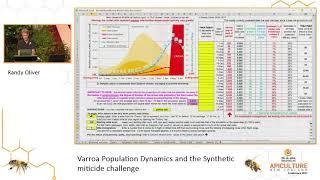 Apiculture New Zealand - Randy Oliver Workshop 2