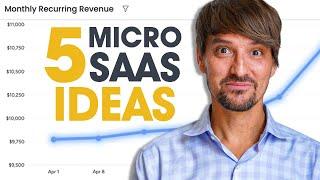 5 Micro SaaS Ideas I Can't Believe No One's Built Yet 