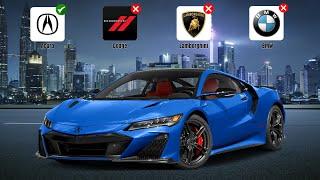 Guess The Car Logos | Car Brand