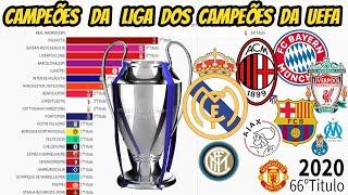 CAMPEÕES DA UEFA CHAMPIONS LEAGUE 1956-2022