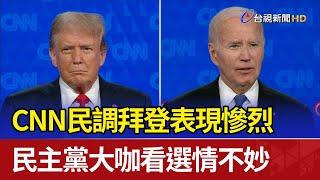 CNN民調拜登表現慘烈 民主黨大咖看選情不妙