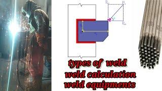 All about weld: Part1