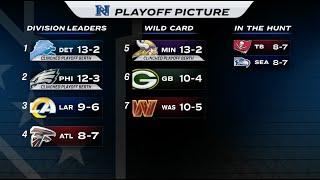 NFL Week 17 Playoff Picture Breakdown and Analysis | Playoff Seeding Predictions 2024