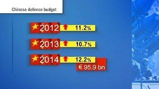 Китай наращивает военный бюджет