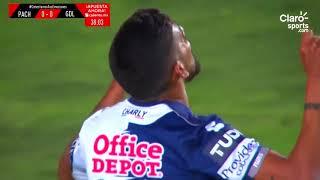 Resumen | Pachuca 0 - 0 Guadalajara | Liga MX - Clausura 2020  - Jornada 2 | tuzostvoficial