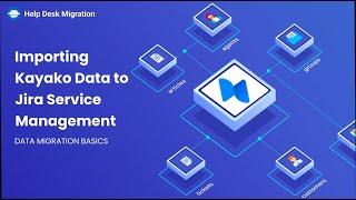 Importing Kayako Data to Jira Service Management with Help Desk Migration