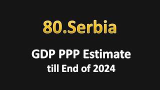 Serbia Estimate GDP PPP till December 2024