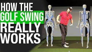 How The Golf Swing Really Works