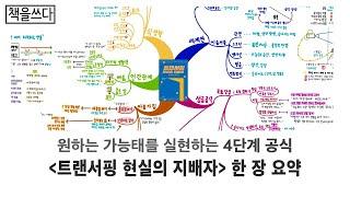 [책을쓰다] '트랜서핑 현실의 지배자' 마인드맵 정리