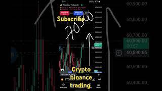 #viralvideo #shorts #livebitcoinchartanalysis #bitcointrading #cryptocurrencytrading #cryptotrad