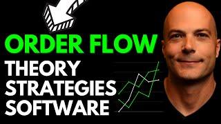 DOMINATE the Markets with ORDER FLOW