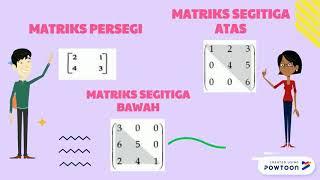 MATERI MATRIKS KELAS XI MIPA