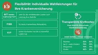 HanseMerkur (Be Fit) Krankenversicherung - Ergänzung zum Beihilfesatz