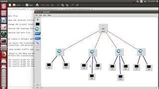 Data Transmission in Software Defined Network Projects | Software Defined Networking