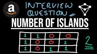 Number of Islands - LeetCode 200 - JavaScript