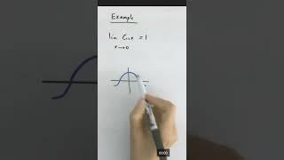 Easily Calculate The Limit of Cosine At Zero