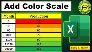 How to Add Color Scale In Excel | Add Color Scale In Excel|How to Use Color Scale In Microsoft Excel