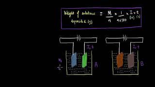 Faraday's Second Law of Electrolysis | Electrochemistry | Chemistry | Khan Academy