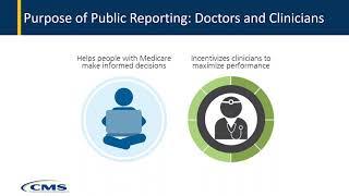 2019 Quality Payment Program: Doctors & Clinicians Performance Information on Medicare Care Compare