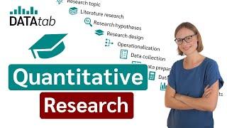 Quantitative Research