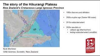 EarthByte Seminar Series: Nick Mortimer