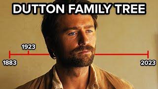 YELLOWSTONE: Dutton Family Tree Explained | 1923 & 1883