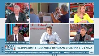 Η συμμετοχή στις εκλογές το μεγάλο στοίχημα του ΣΥΡΙΖΑ