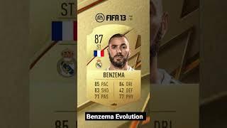 Karim Benzema Evolution through FIFA 